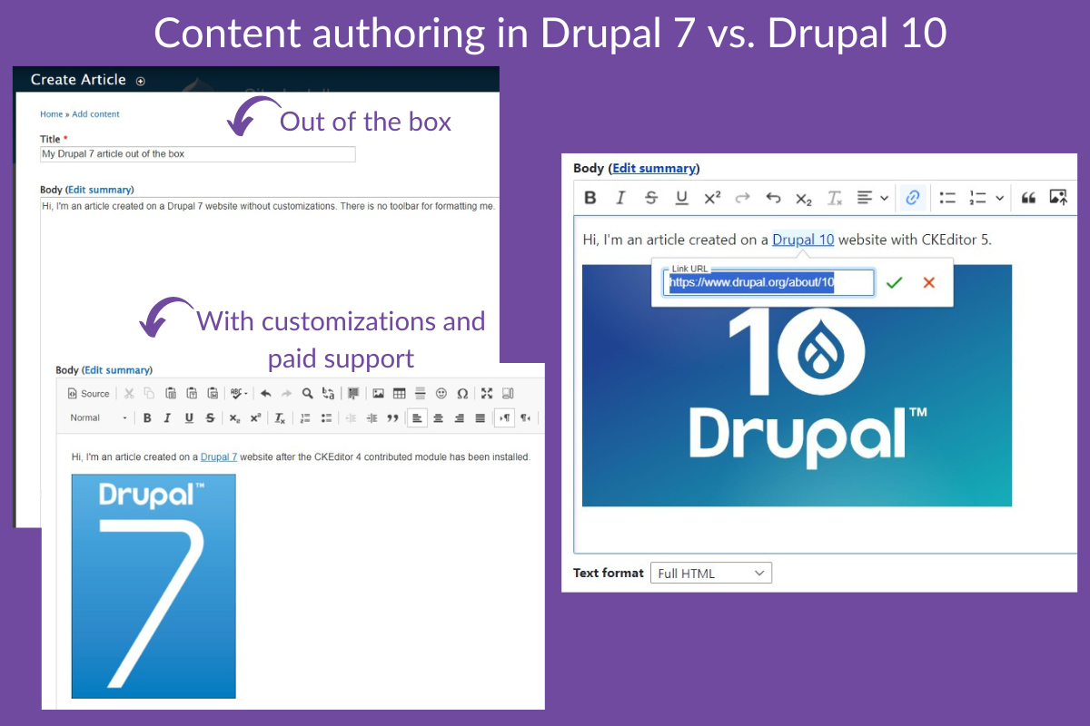 How content authoring interfaces look in Drupal 7 and Drupal 10.