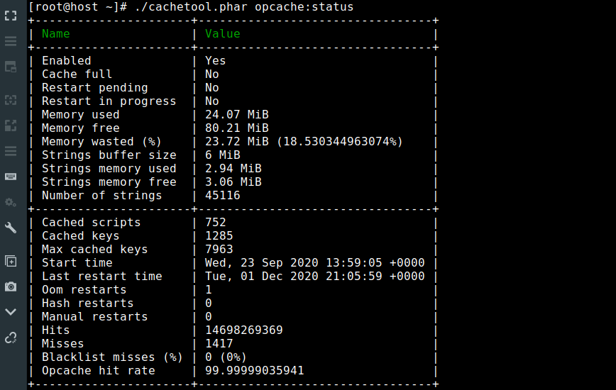 PHP performance: oPcache Control Panels