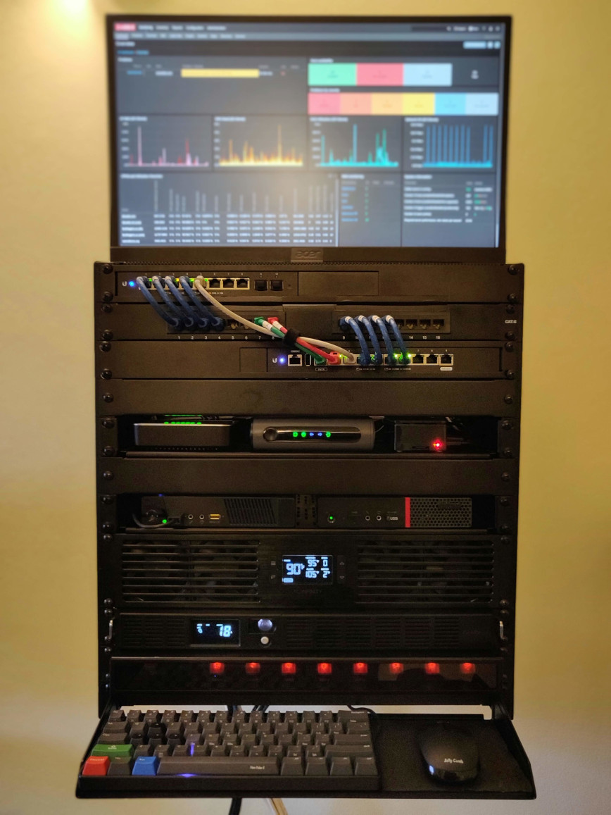 home lab June 2020