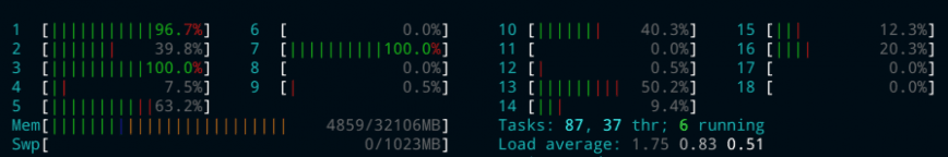 PHP: More CPU cores, or faster CPU cores?