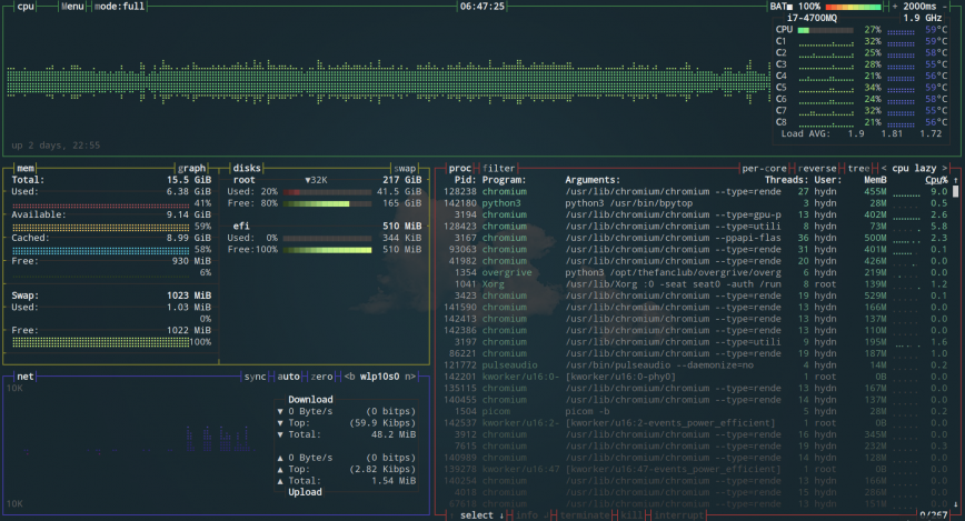 90 Linux Commands frequently used by Linux Sysadmins (updated to 100+)