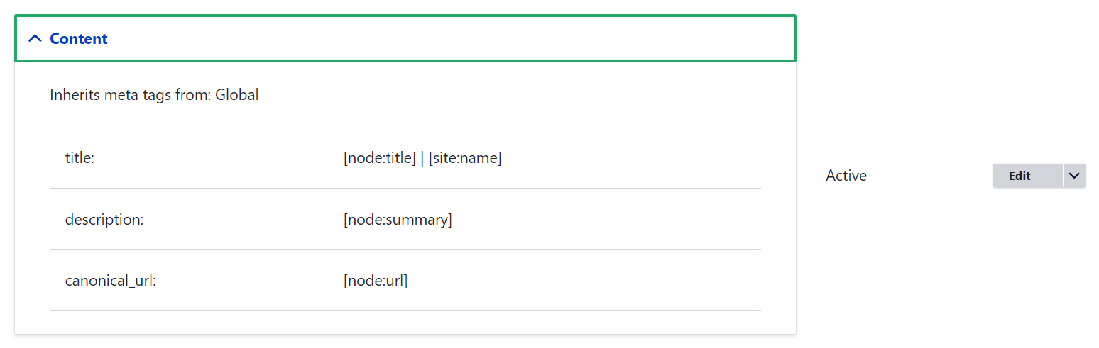 The default metatag patterns for content