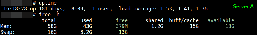 Free vs. Available Memory Server A