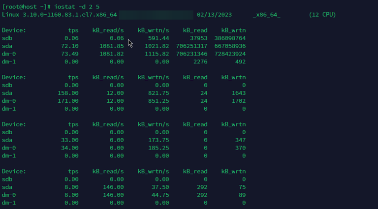 iostat command in Linux with examples