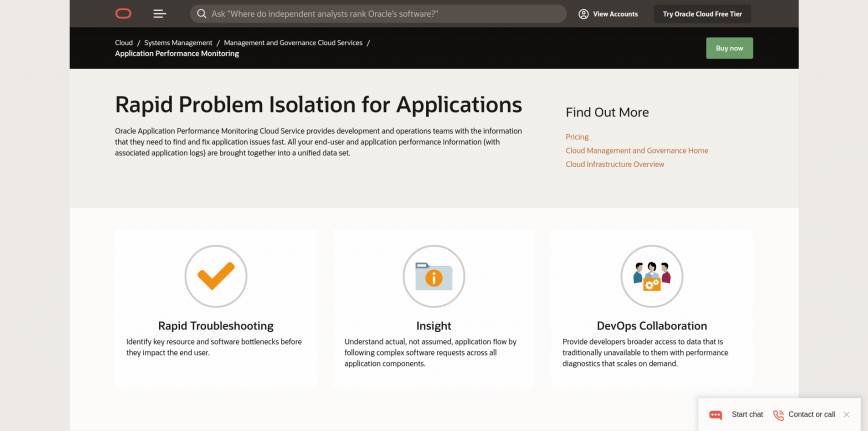 Application Performance Monitoring Oracle