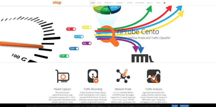 ntop – High Performance Network Monitoring Solutions based on Open Source and Commodity Hardware.