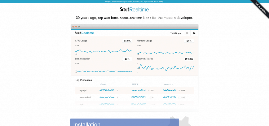 Scout Realtime by Scoutapp