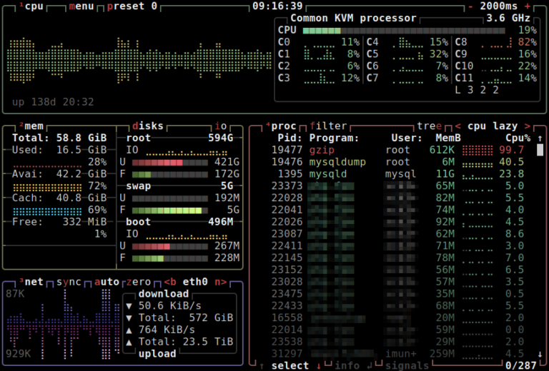 btop – the htop alternative