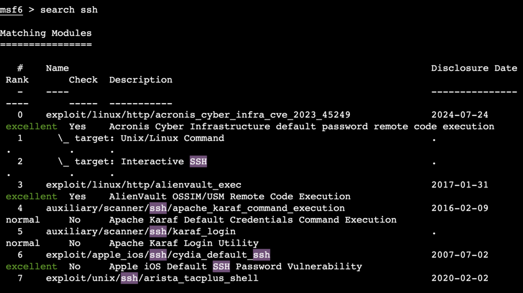 The SSH-related exploits in the Metasploit console