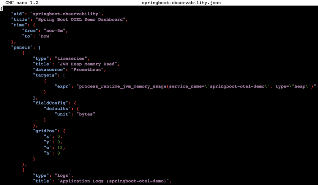 The Grafana sample dashboard file's content