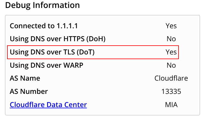 Cloudflare connection information test page. 
