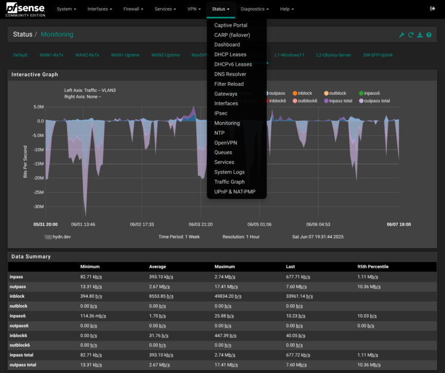 pfSense  Status  Monitoring