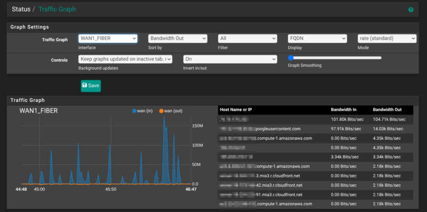 pfSense  Status  Traffic Graph