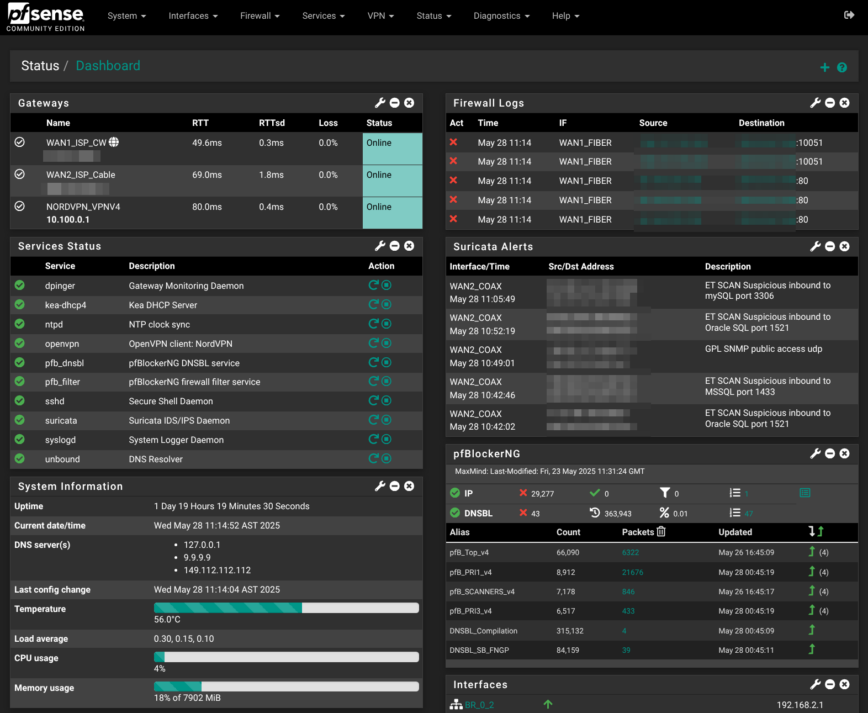 pfSense Firewall Config: My Settings with Screenshots: pfSense Dashboard