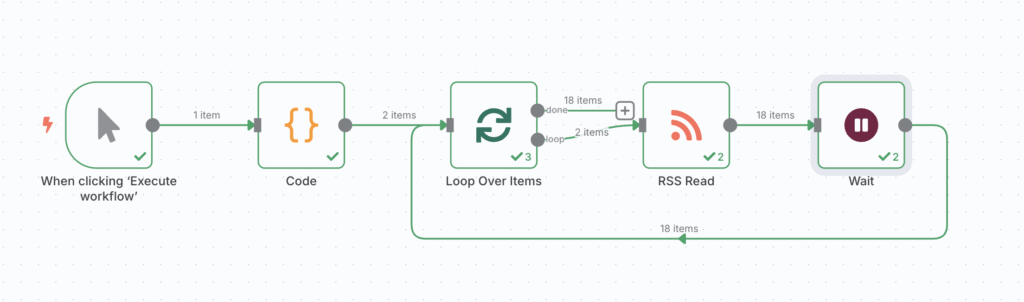 The handle large datasets with batch processing workflow in n8n