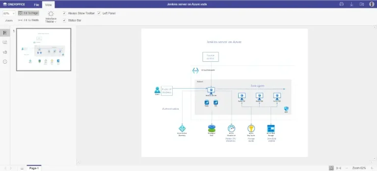 Top 5 Diagram Tools for Linux Users in 2025 (Free & Open-Source)