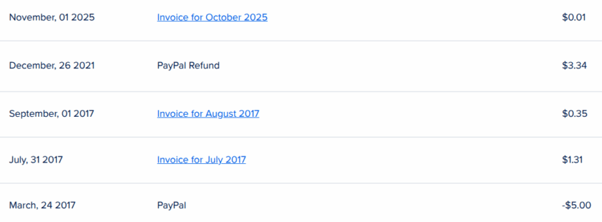 Some of my most recent DigitalOcean billing history. 