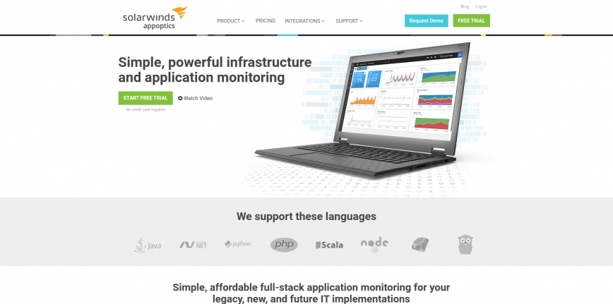 Application Performance Management Server Monitoring AppOptics