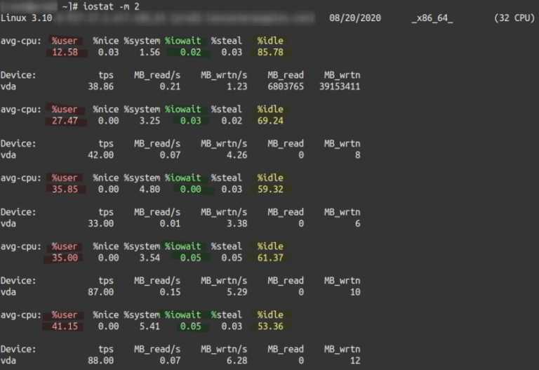 What is Linux iowait? (Explained With Examples)