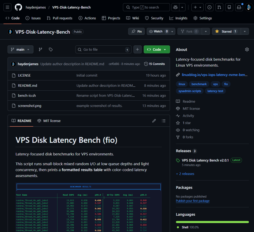Github - Latency-focused disk benchmarks for Linux VPS environments.