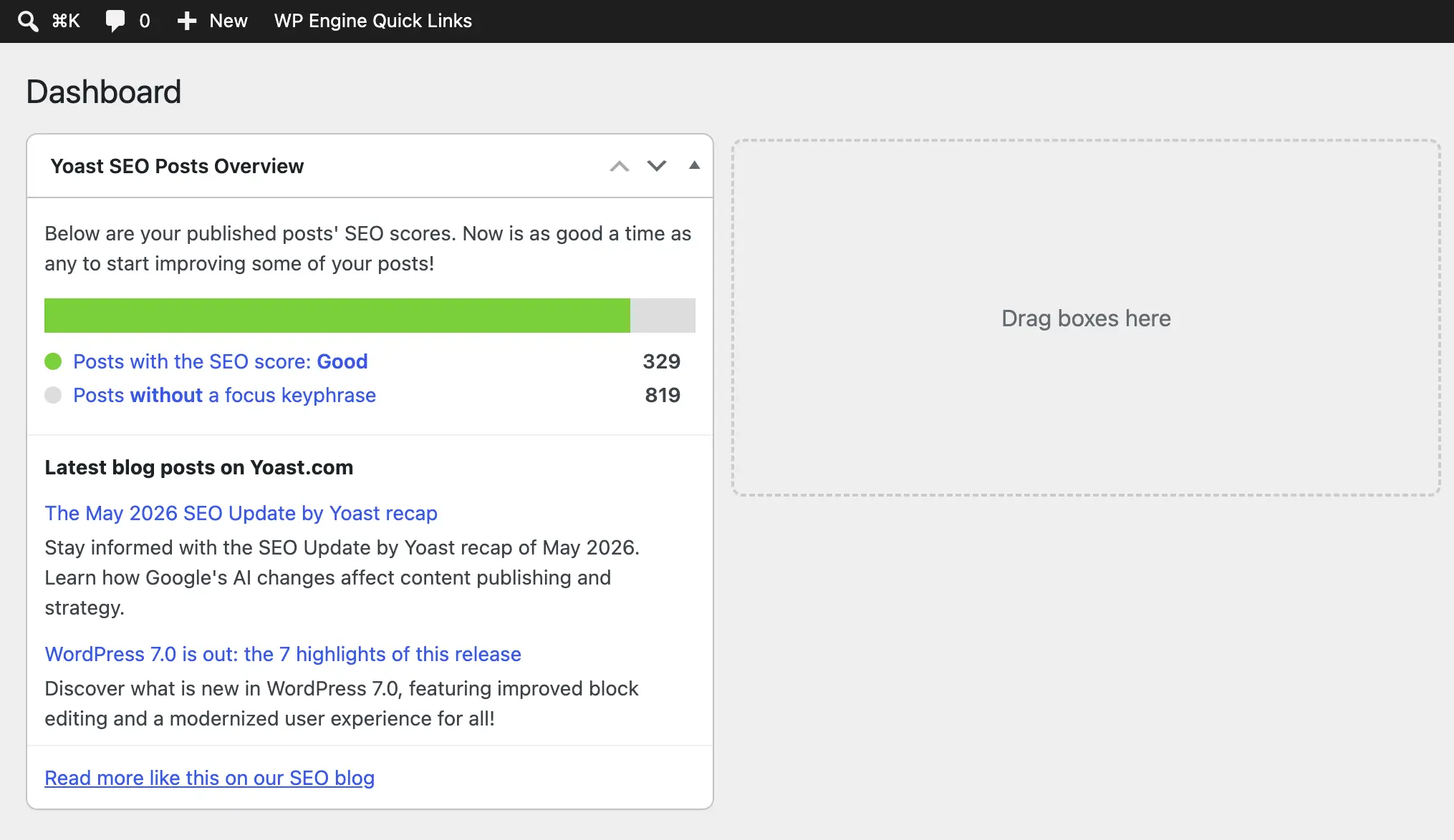 Yoast SEO Dashboard Widget
