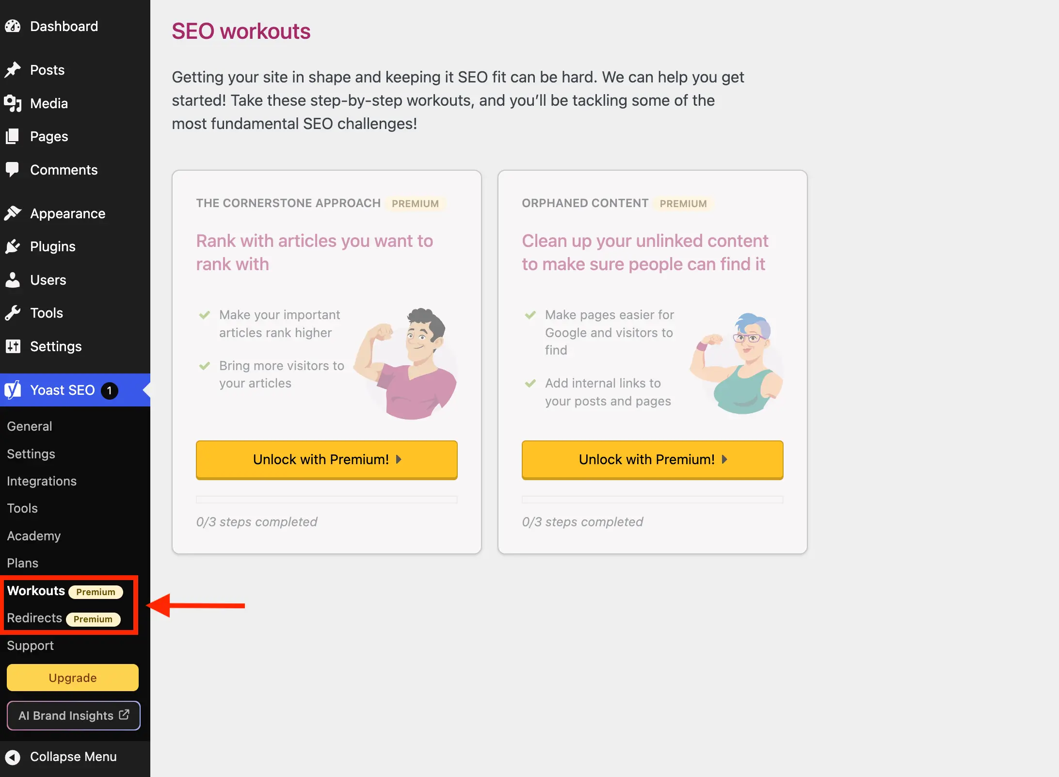 Yoast SEO Premium Admin Pages