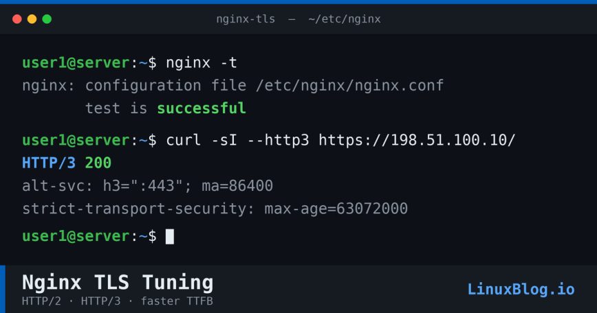Enable HTTP/2 and HTTP/3 & QUIC on Nginx