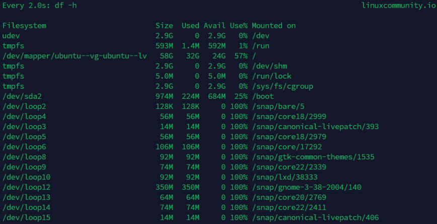 watch command - Monitor Disk Usage Monitor Disk Usage with the watch command