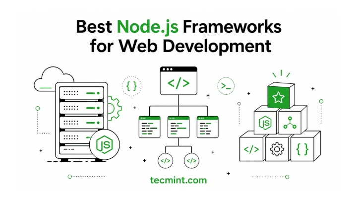 17 Best Node.js Frameworks and Libraries for Developers in 2026