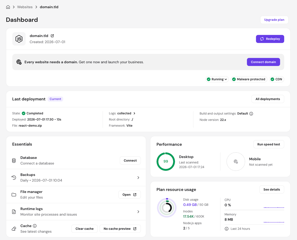 Node.js app dashboard showing deployment status, performance, and resource usage
