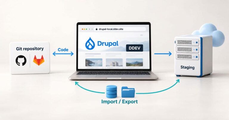 Dynamosys Insights: DDEV for Drupal: Set Up Local Development, Import Sites, and Export Projects