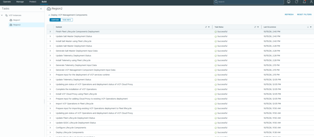 VCF Operations Deploy VCF Management Components task completed successfully on Region2 after VMSP redeploy