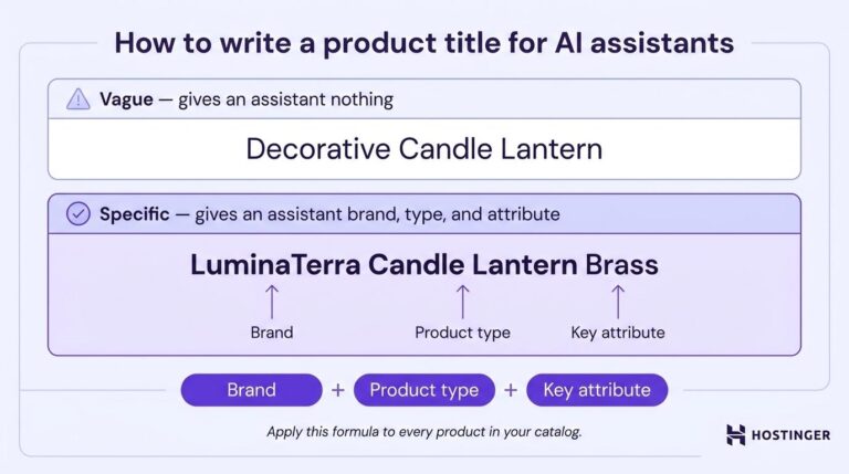 How to prepare for agentic commerce in 9 steps