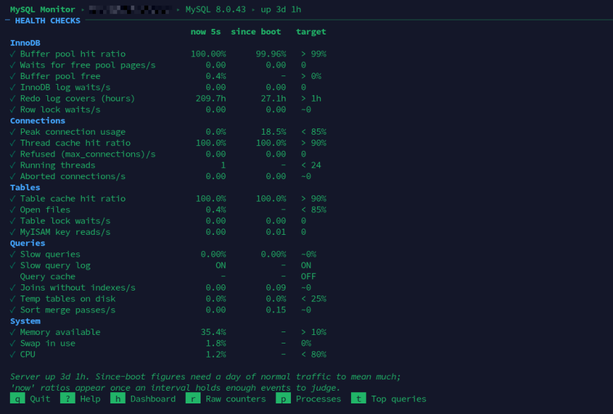 MySQL Monitor health checks comparing each ratio and rate with its target, grouped by InnoDB, connections, tables, queries and system