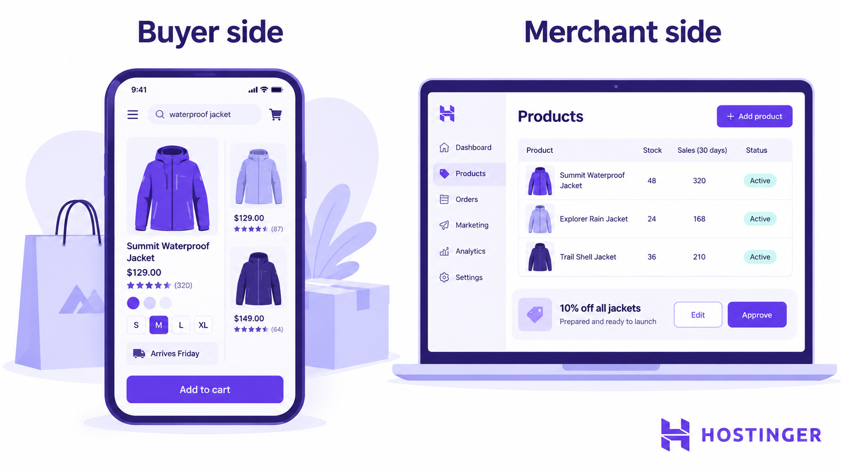 Buyer side vs. merchant side visual